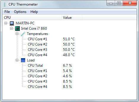 Список програм для вимірювання температури процесора