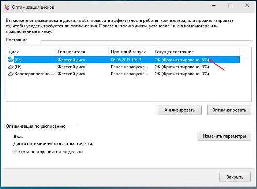 Методи прискорення жорстких дисків на Windows 10