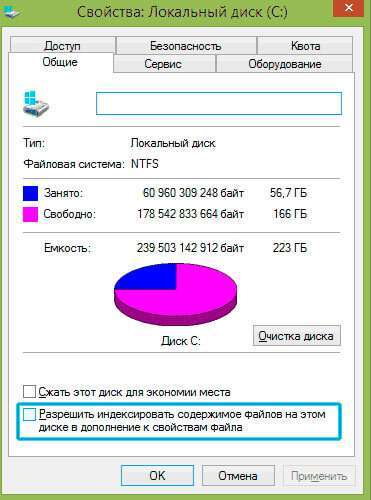 Методи прискорення жорстких дисків на Windows 10