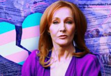 Дж.К. Роулинг: От Литературной Иконы до Противницы Транс-Правов