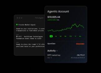 Robinhood дозволяє своїм AI-ботам купувати акції