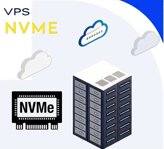 KVM VPS NVMe hosting