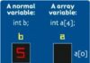 Comment fonctionnent les tableaux C : trier des nombres aléatoires avec du code